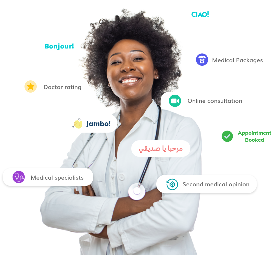 MyHealth - for investors